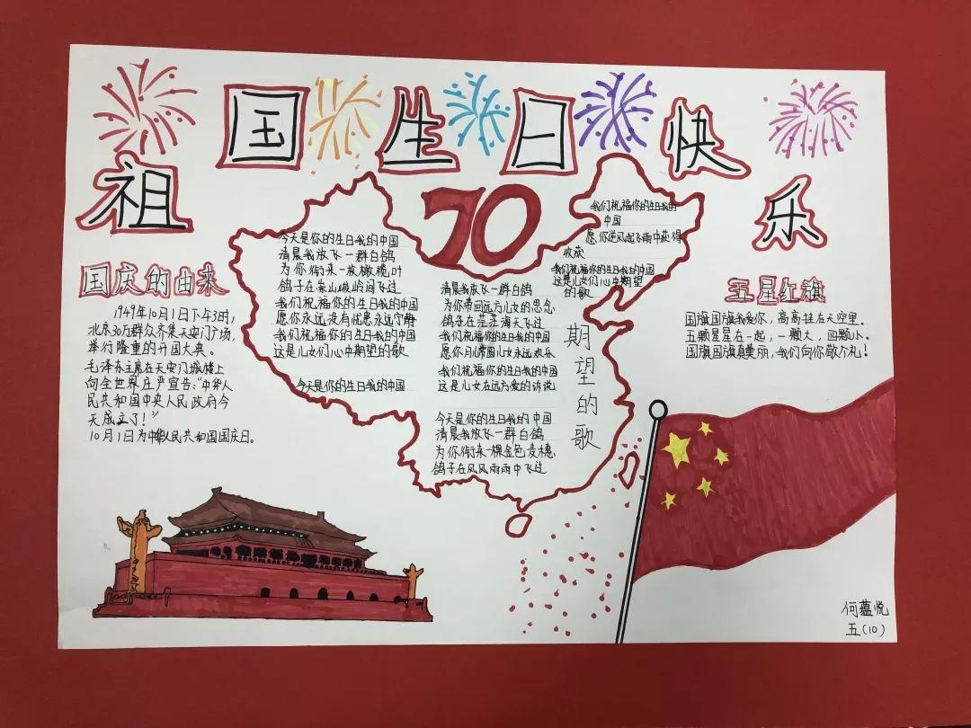机智问答平台-智能解答你的疑问 | 玄风鹦鹉刚到家,不睡觉怎么办?专家在线帮助